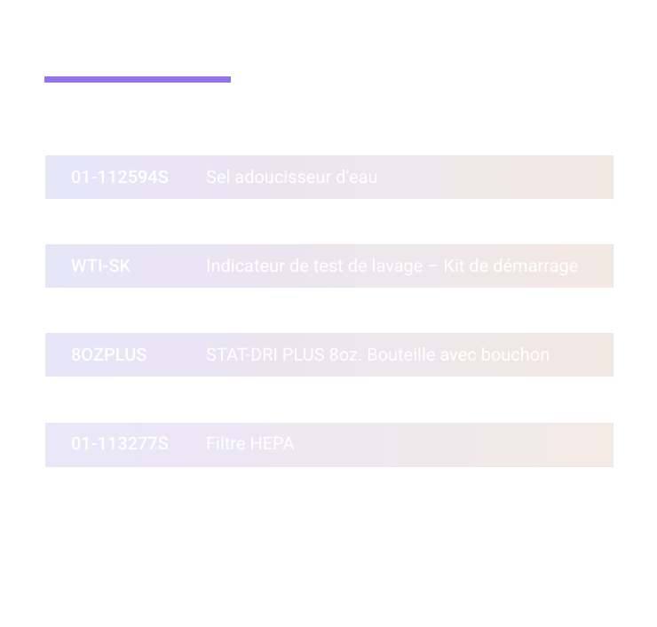 Consumables Table