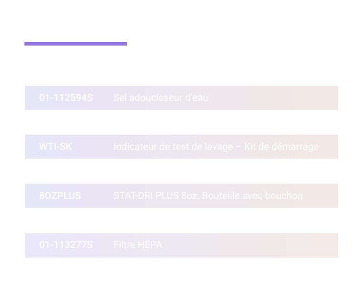 Consumables Table
