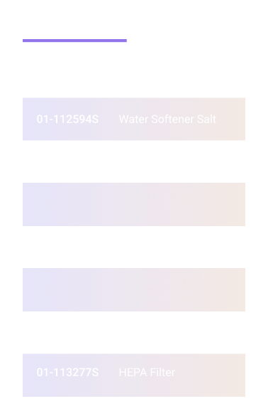Consumables Table