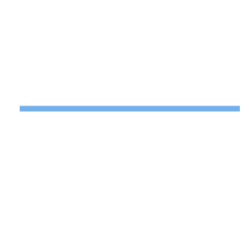 Cycle table