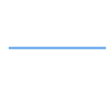 Cycle table
