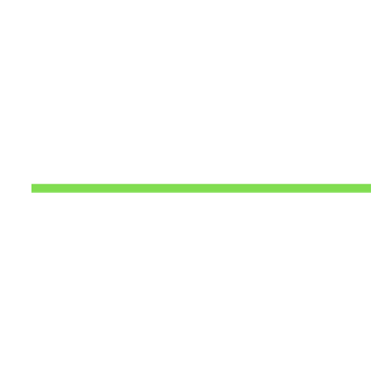 Cycle table