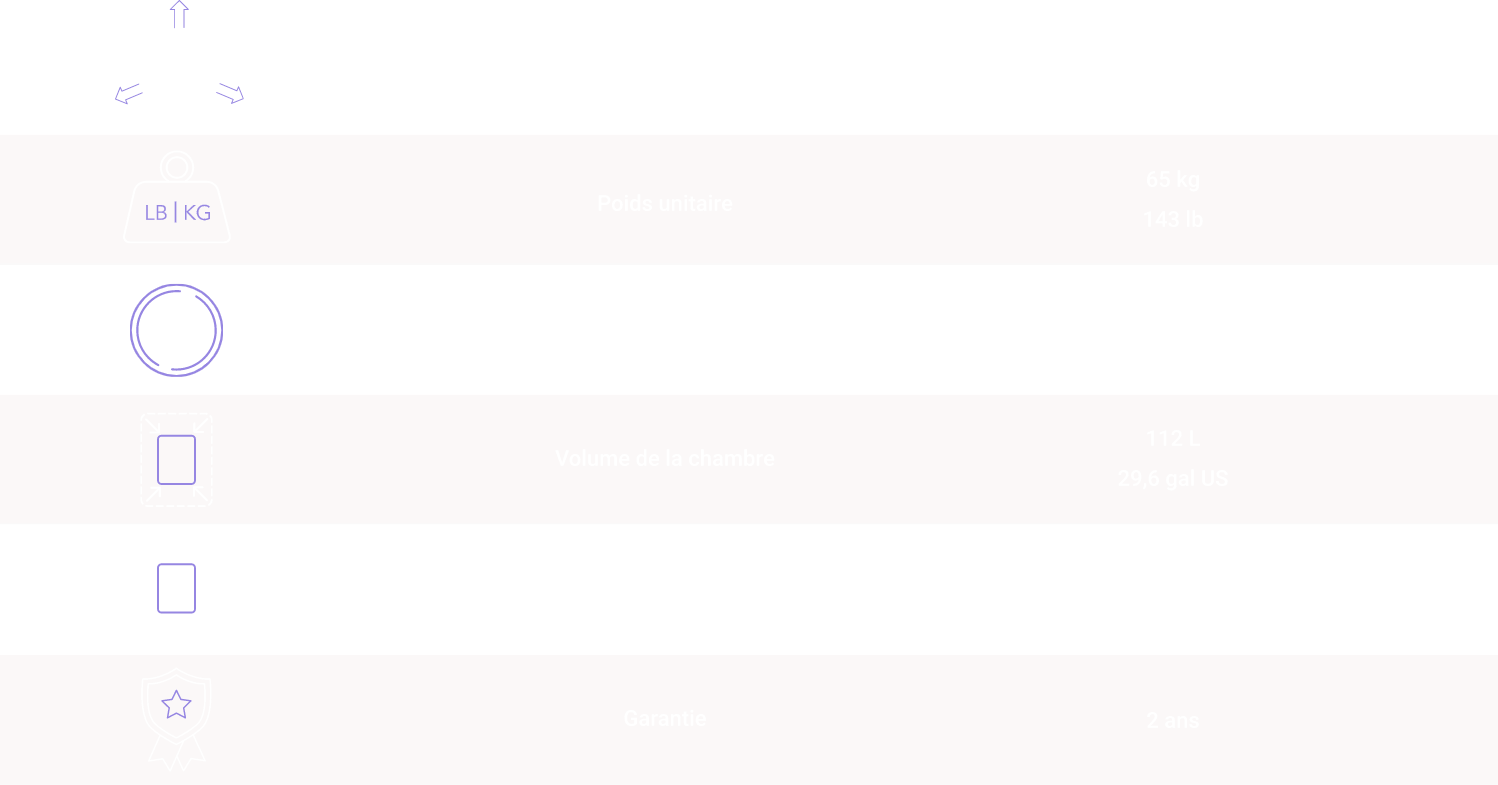 Product Specification table