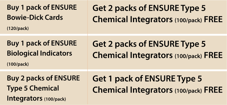Ensure Table