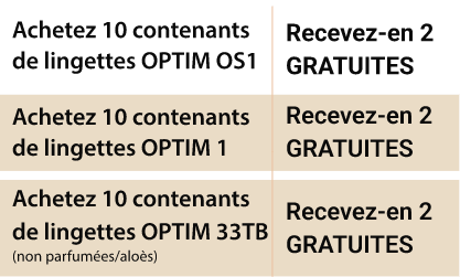 Optim Wipes Table