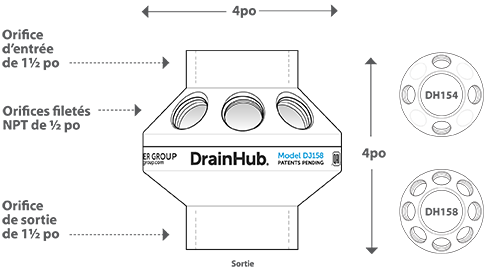 drainhub