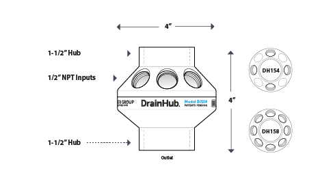 DrainHub
