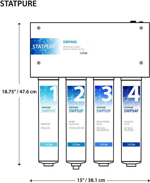 statpure dimensions